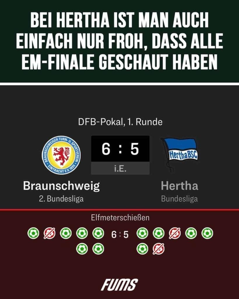 Braunschweig Hertha